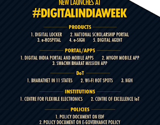 डिजिटल इंडिया वीक उपक्रमास सुरुवात