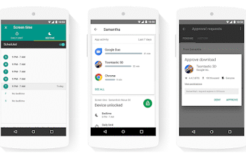 गूगलचं पालकांसाठी नवं फॅमिली लिंक अॅप : मुलांच्या ऑनलाइन वेळेवर लक्ष ठेवणं सोपं!