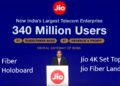Reliance Jio Fiber