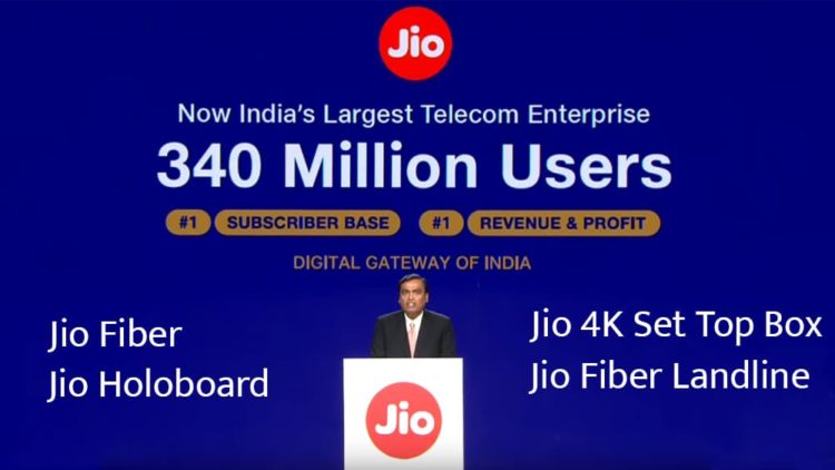 Reliance Jio Fiber