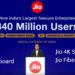 Reliance Jio Fiber