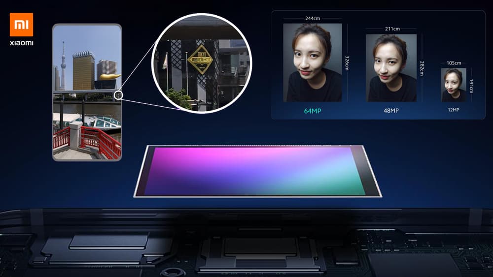 Xiaomi 64MP Camera Sensor