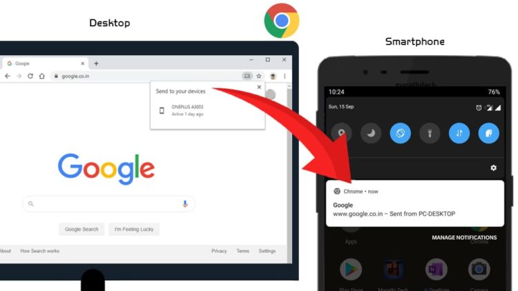 Google Chrome Send To Device