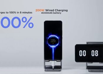 शायोमीचं अवघ्या ८ मिनिटात फोन फुल चार्ज करणारं 200W तंत्रज्ञान!