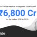 YouTube India Economy