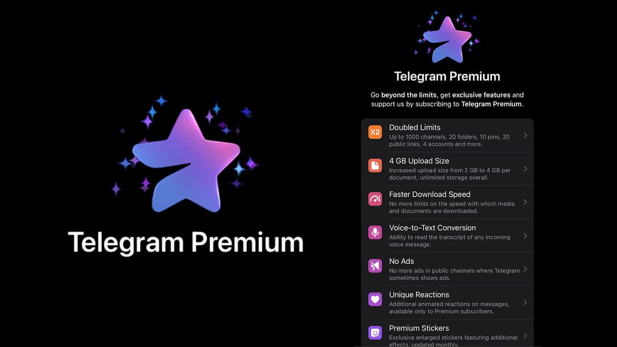 Telegram Premium