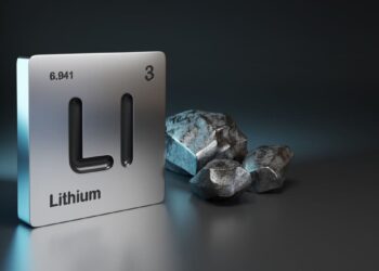 Lithium In India